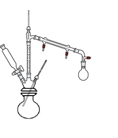 Distillation