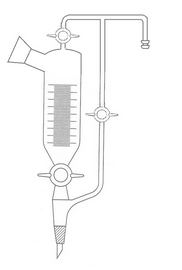 separator