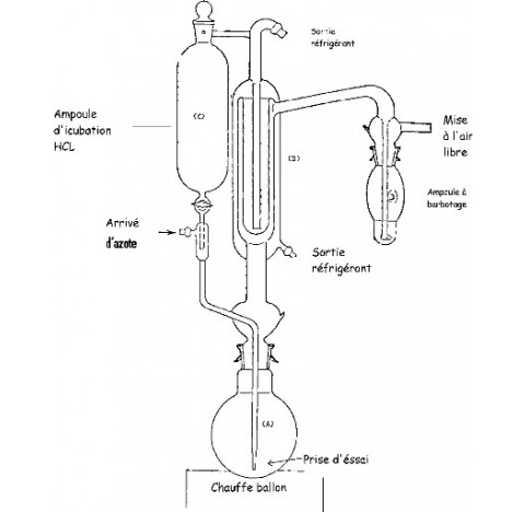 Appareil complet pour test de corrosion comprenant : une erlen 1 litre , un refrigerant … boules , u