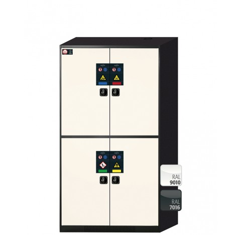 Armoire de securite CS-CLASSIC-MultiRisk  Pack d'equipement interieur  -  equipee avec 4 x etagere, 