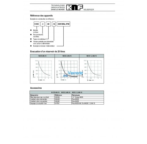 Pompe a vide et compresseur a membrane gaz pour laboratoires  Debit a pression atmospherique : 30 L 