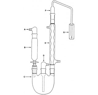 Appareil de determination des sulfites methode Monier Williams rodage 29/32 comprenant :un ballo