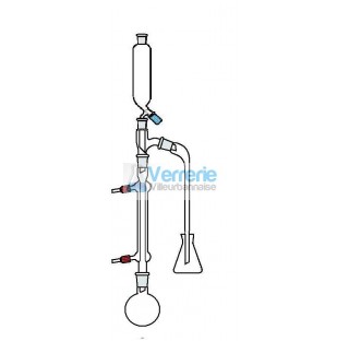 Ensemble pour reflux a addition et absorption constitue de: 1 ballon 19/26 250ml 1 refrigerant droit