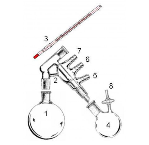 Appareil a distillation courte, Ballon 1 litre et 100 ml raccord/refrigerant et thermometre -10 a +1