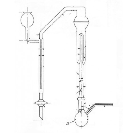 Glass apparatus for measurement aquacoat