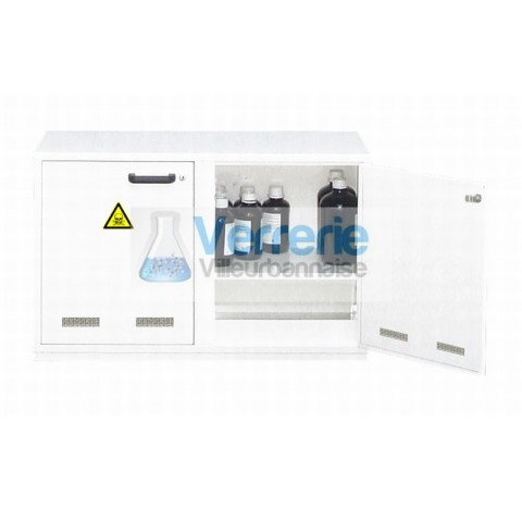 Armoire double de sous pailasse de surete pour produits dangereux 30 Litres de stockage 41 Litres de