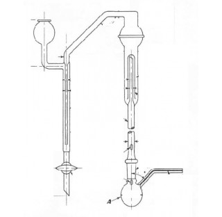 Glass apparatus for measurement aquacoat